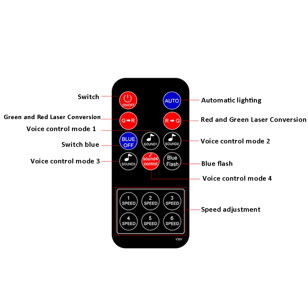 3 отверстия лазерный проектор rgb свет Led звездное сценическое освещение Прожектор лазерный луч KTV проекционные лампы голосовой активированный клубный свет