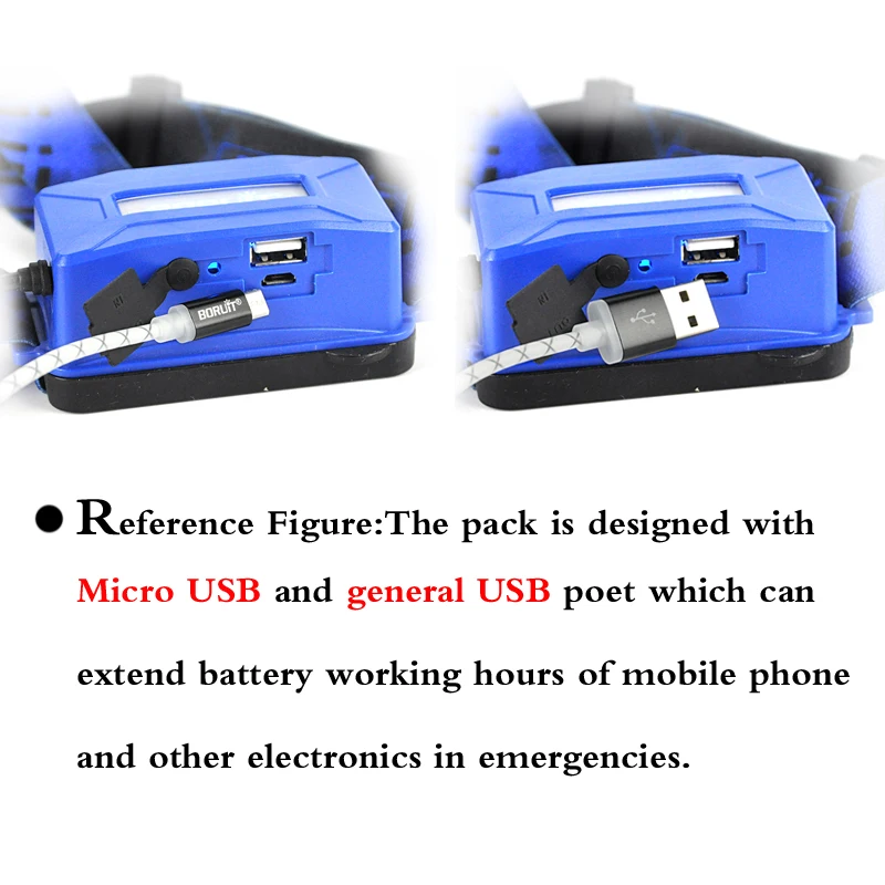 BORUiT B22 BLUE 5