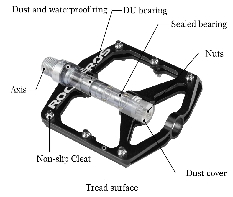 ROCKBROS MTB велосипедные педали герметичный DU подшипник алюминиевый сплав велосипедные педали полый Сверхлегкий нескользящий шип велосипедная часть плоская