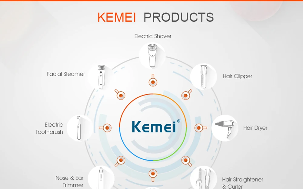 Kemei KM-1015, 5 в 1, перезаряжаемый триммер для волос, многофункциональная электробритва, триммер для носа, мужские Инструменты для укладки, машинка для стрижки волос