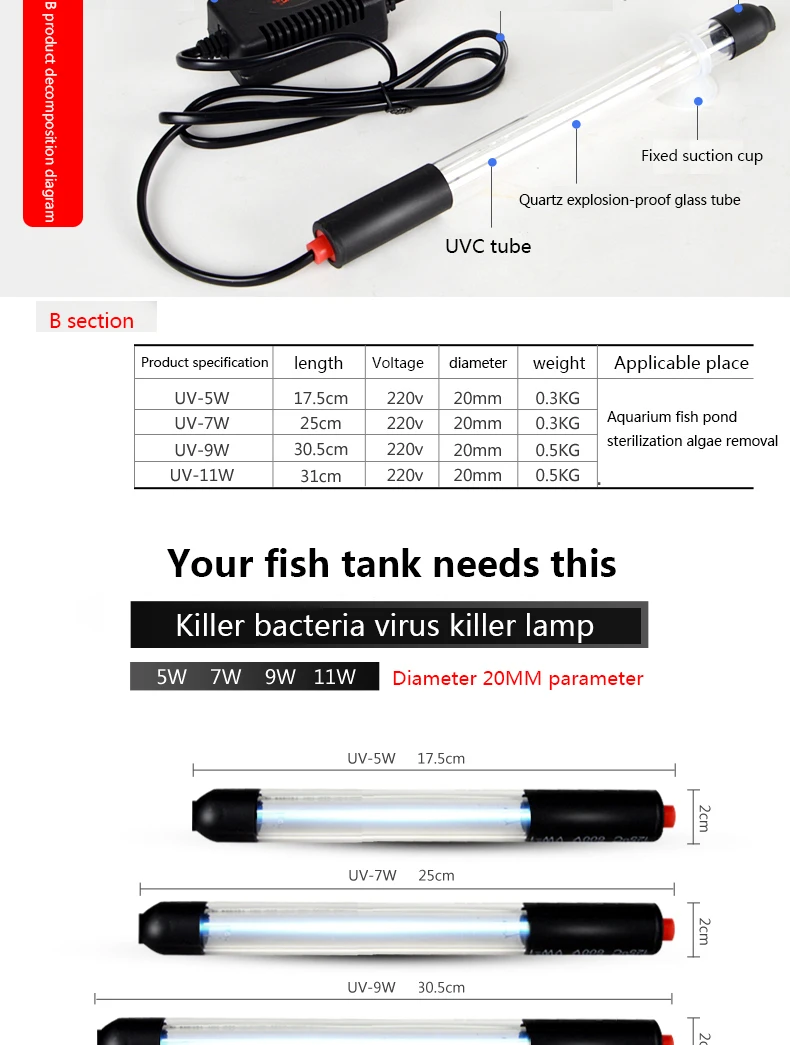 Аквариумный пруд, УФ бактерицидная лампа для стерилизации, аквариумный пруд, погружная бактерицидная лампа, водоросли, чистая вода