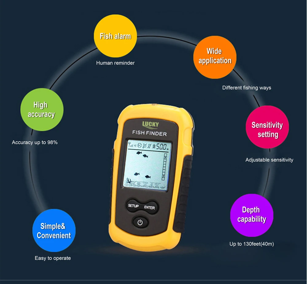 Портативный FindFish беспроводной Sonar рыбопромысловый эхолот приманка рыболокатор сенсор Findfish перезаряжаемый рыболокатор
