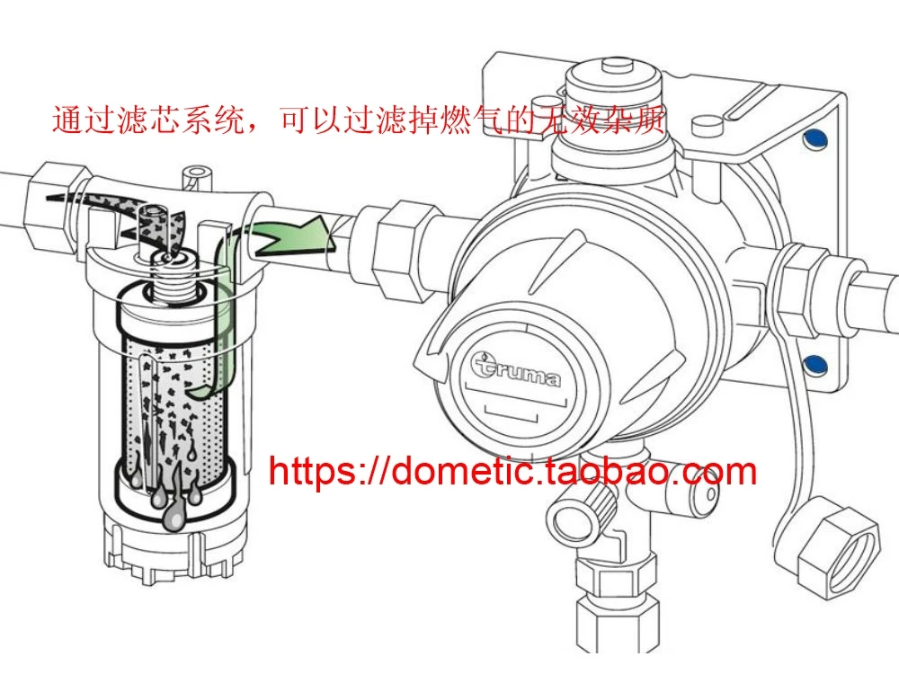 German Truma RV gas filter RV gas system RV stove gas