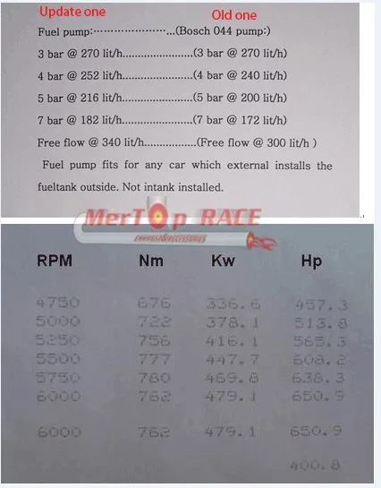 Mertop гонки настроить обновление 340 LPH заменяет Bos* 044 Электрический встроенный топливный насос