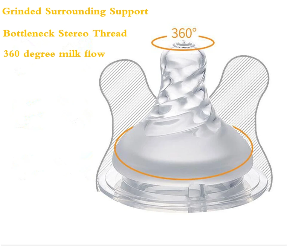 Широкие резьбовые соски для безопасного кормления новорожденных удобные и мягкие силиконовые соски