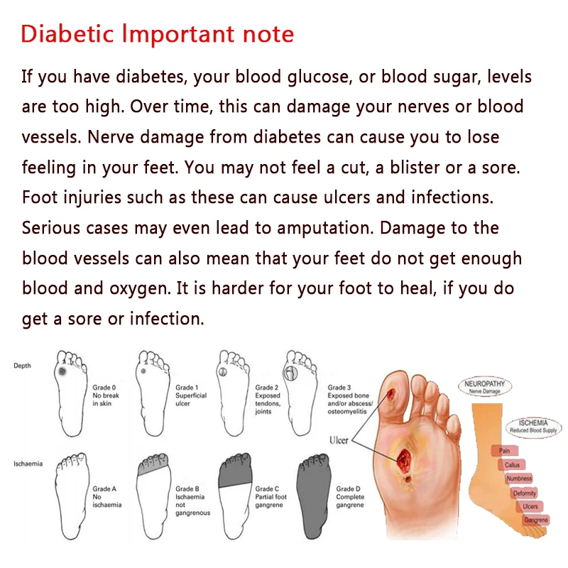 Diabetic pic-10