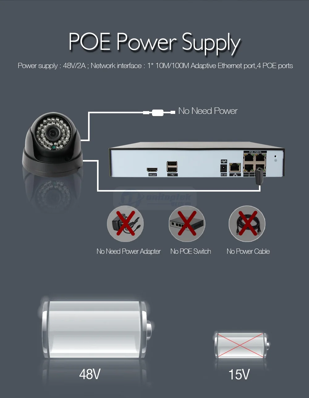 POE-NVR--N6604HE-POE_04