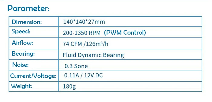 F14 PWM REV.2 ARCTIC cpu Радиатор/чехол для компьютера 14 см вентилятор 4pin PMW контроль температуры/4pin Регулировка 140 мм вентиляторы водяного охлаждения