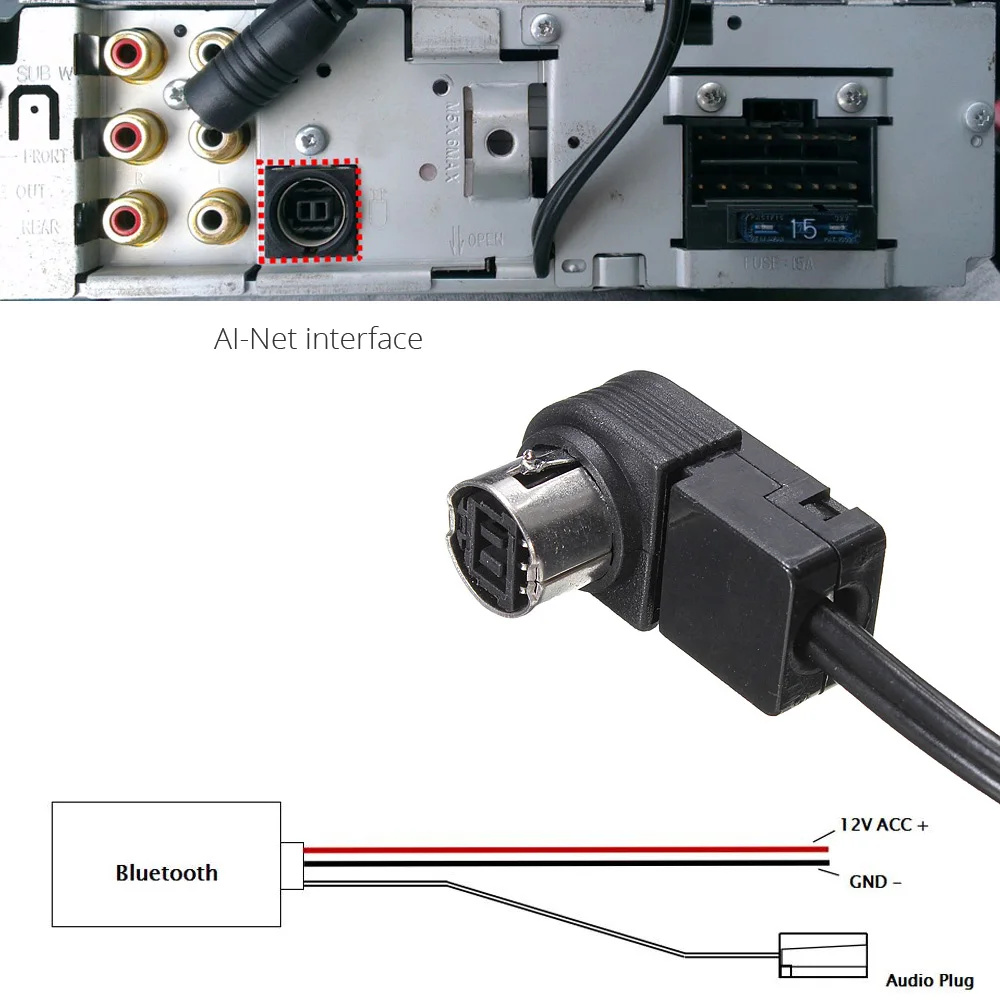 Автомобильный Bluetooth модуль Aux Кабель адаптер для javis Alpine беспроводной аудиовход с