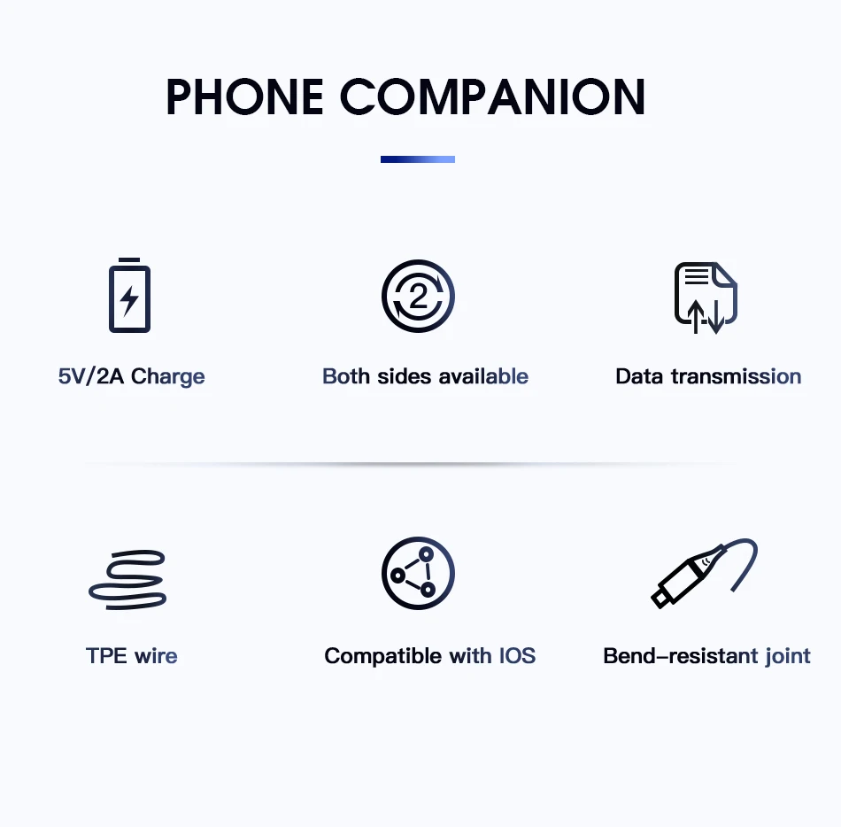 !ACCEZZ TPE USB Cable For iPhone X XS MAX XR 8 7 6 6S 5 5S Plus Lighting Charging Data Cable For Apple ipad Mini Charge Cord 3M (2)