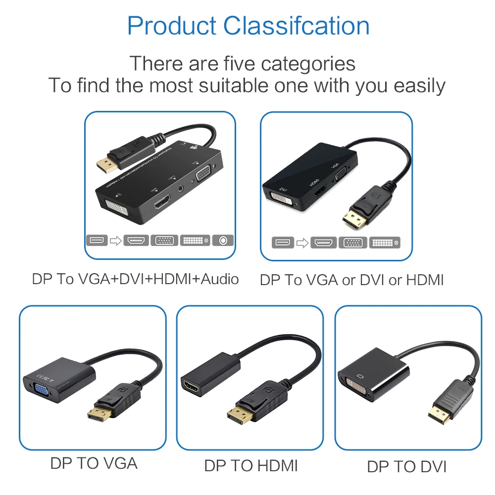 Top Deals Displayport DP Male To DVI HDMI VGA Audio Female Adapter Display Port Cable Converter For Apple MacBook Air Pro