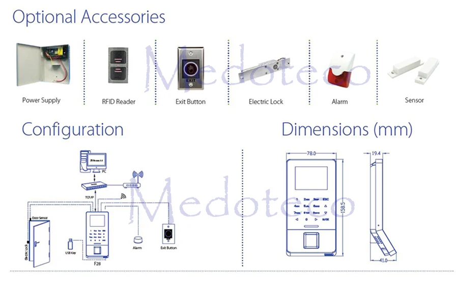 F22 access control -07