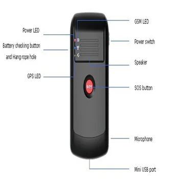 

GPRS automatic data recorder APN set function mt-70 personal tracker GPS No box