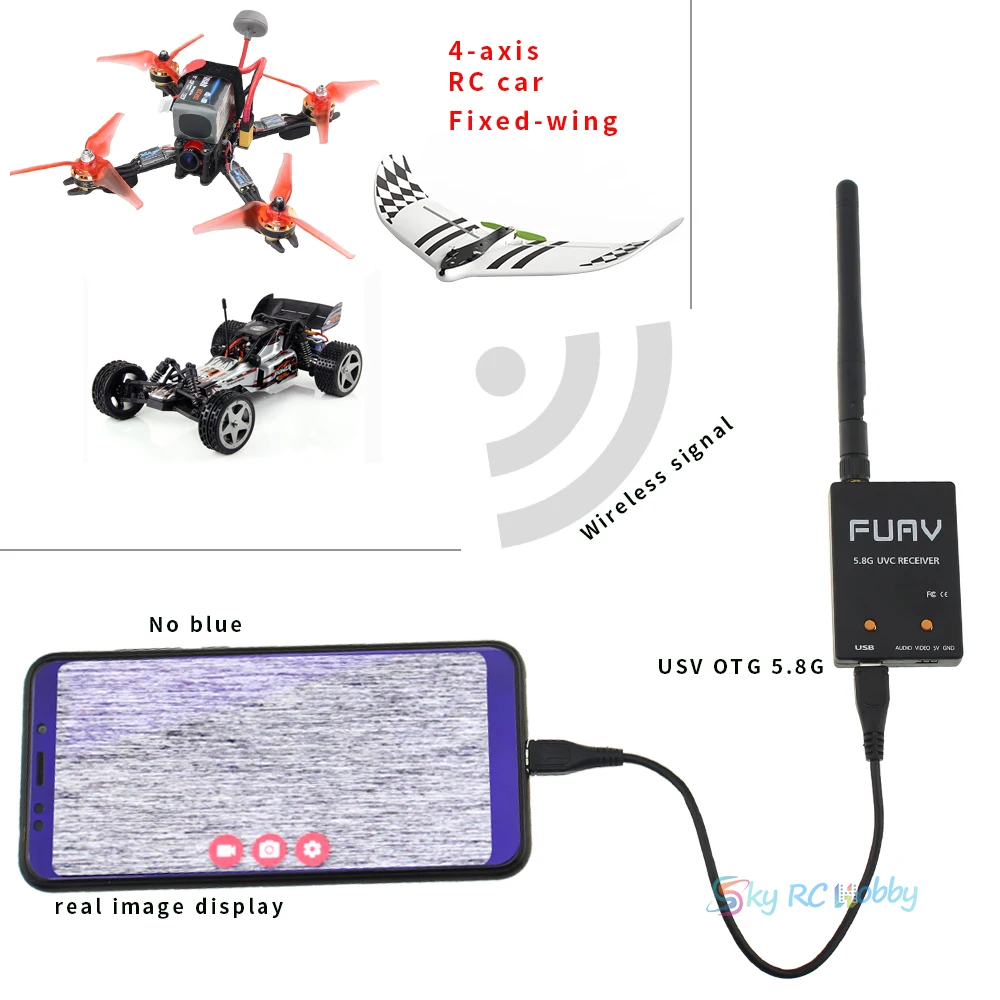 Обновленный FPV один двойной приемник Mini OTG 5 8G 150CH UVC видео Downlink очки Телефон