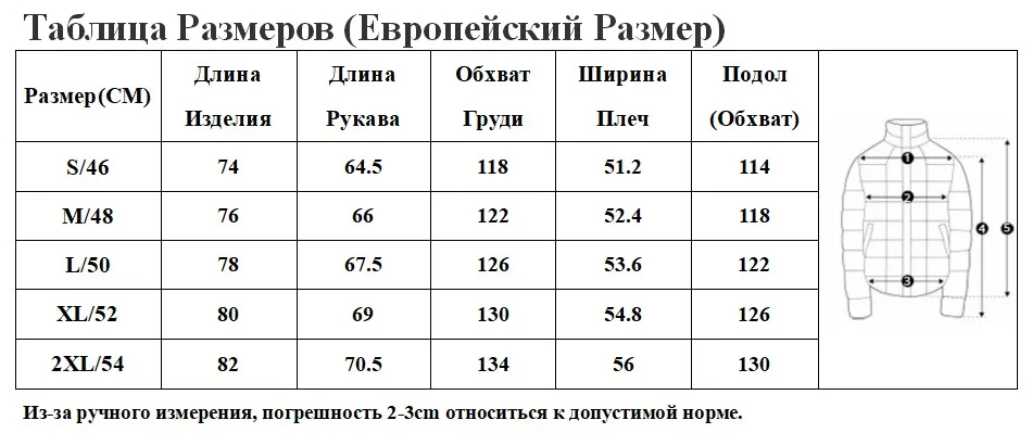 RU SIZE