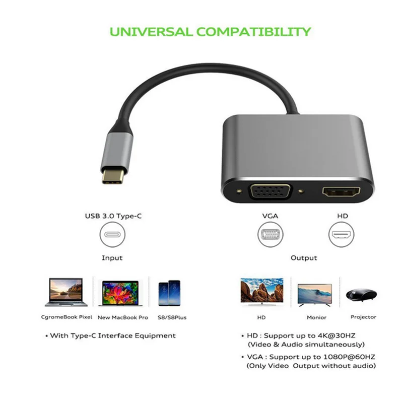 Тип C 3,1 к HDMI VGA 4 к разрешение 2 в 1 конвертер USB C к HDMI VGA быстрая скорость передачи Кабель-адаптер для мобильного Macbook PC