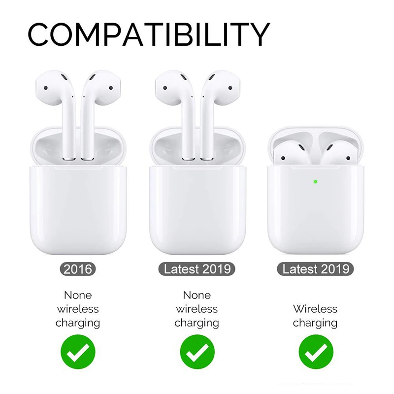 Чехлы для Apple Airpods 2 милые кожухи головных телефонов для AirPods чехол мультяшный наушник аксессуары Coque для Airpods Жесткий Чехол для ПК