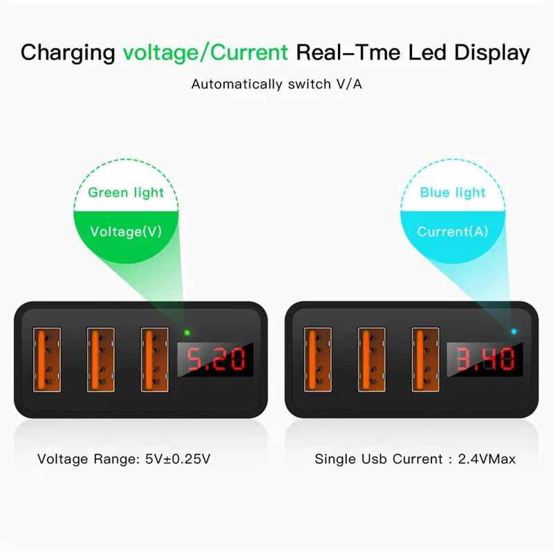 5 в 3,4 а быстрое USB зарядное устройство для телефона, 3 порта, для путешествий, USB настенный адаптер для зарядки, светодиодный дисплей, штепсельная вилка стандарта США/ЕС для iPhone, samsung, Xiaomi, планшетов