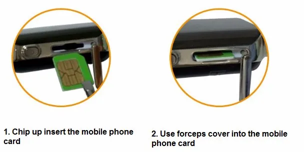 SIM Card Installtion Method
