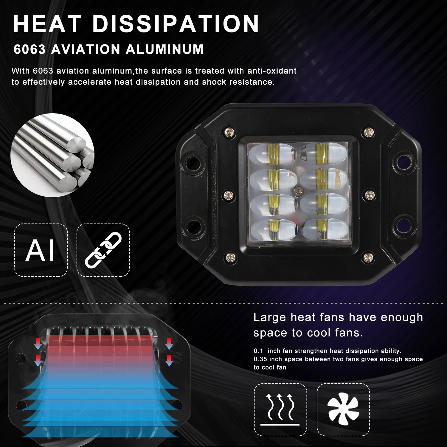 4 дюйма 80 Вт выпуклая линза квадратная Lamp-8D прожектор фары автомобиля светодиодный рабочий свет Прожектор для внедорожников ATV UTV Kamaz