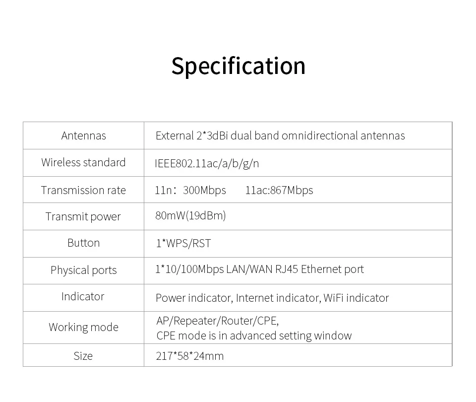 Беспроводной wifi ретранслятор 1200 Мбит/с сетевая антенна wifi расширитель сигнала усилитель двухдиапазонный усилитель сигнала