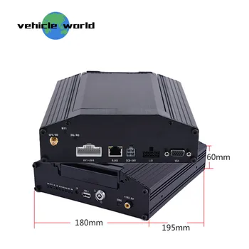 

AHD 720P 4Channels HDD SD Card Trailer Truck Taxi School Bus Mobile dvr built in GPS