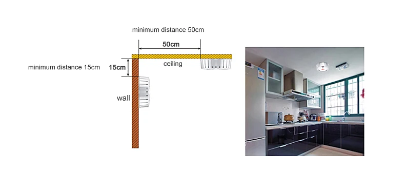 установка пожарных извещателей на стену. установка пожарных извещателей на стену. установка дымовых пожарных извещателей нормы. крепление пожарных извещателей к стене. установка дымовых пожарных извещателей нормы.