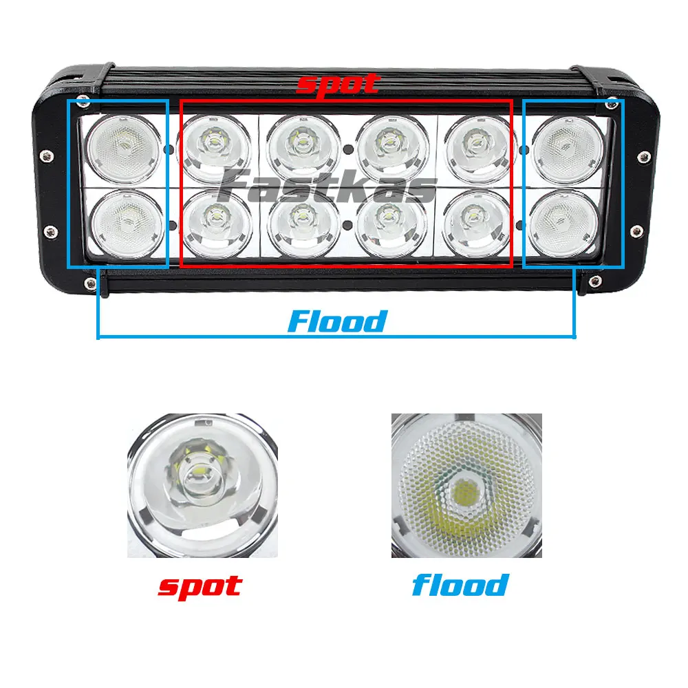 FASTKAS 1" 120 Вт Светодиодный светильник 12 В 24 в комбо IP67 для трактора ATV CREE чип светодиодный offorad светильник 4X4 светодиодный бар внедорожный