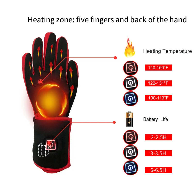 Перчатка вкладыш с подогревом 3 уровня 6 часов 7 4 В 2200 мАч|heated glove liner|winter gloves sportslevel |
