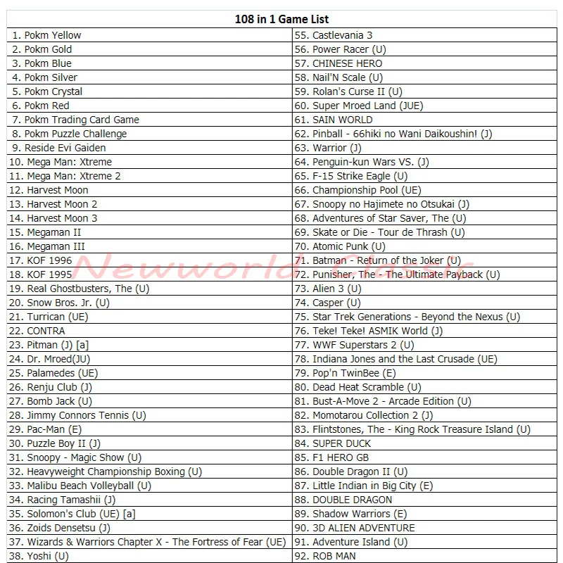 108 в 1 или 61 в 1 видеоигры сборная карта картриджа для английского языка 16 бит портативная консоль