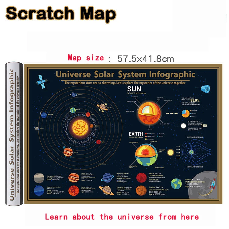 

2019 latest scratch map big black gold scratch map universe solar system map science geography teaching equipment wall chart