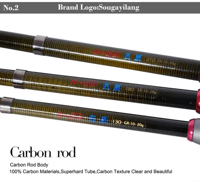 Sougayilang Stick Fishing Rod de włókna węglowego wędka do ryb Olta Spinning teleskopowy mini wędki zestaw z Reel Polak tanie tanio Rzeka zbiornik staw Ocean Beach wędkowanie jezioro Ocean Boat Fishing strumień Ocean Rock Fshing Superhard Telescopic Fishing Rod Sougayilang Stick Fishing Rod de włókna węglowego wędka do ryb Olta Spinning teleskopowy mini wędki zestaw z Reel Polak tanie tanio Rzeka zbiornik staw Ocean Beach wędkowanie jezioro Ocean Boat Fishing strumień Ocean Rock Fshing Superhard Telescopic Fishing Rod