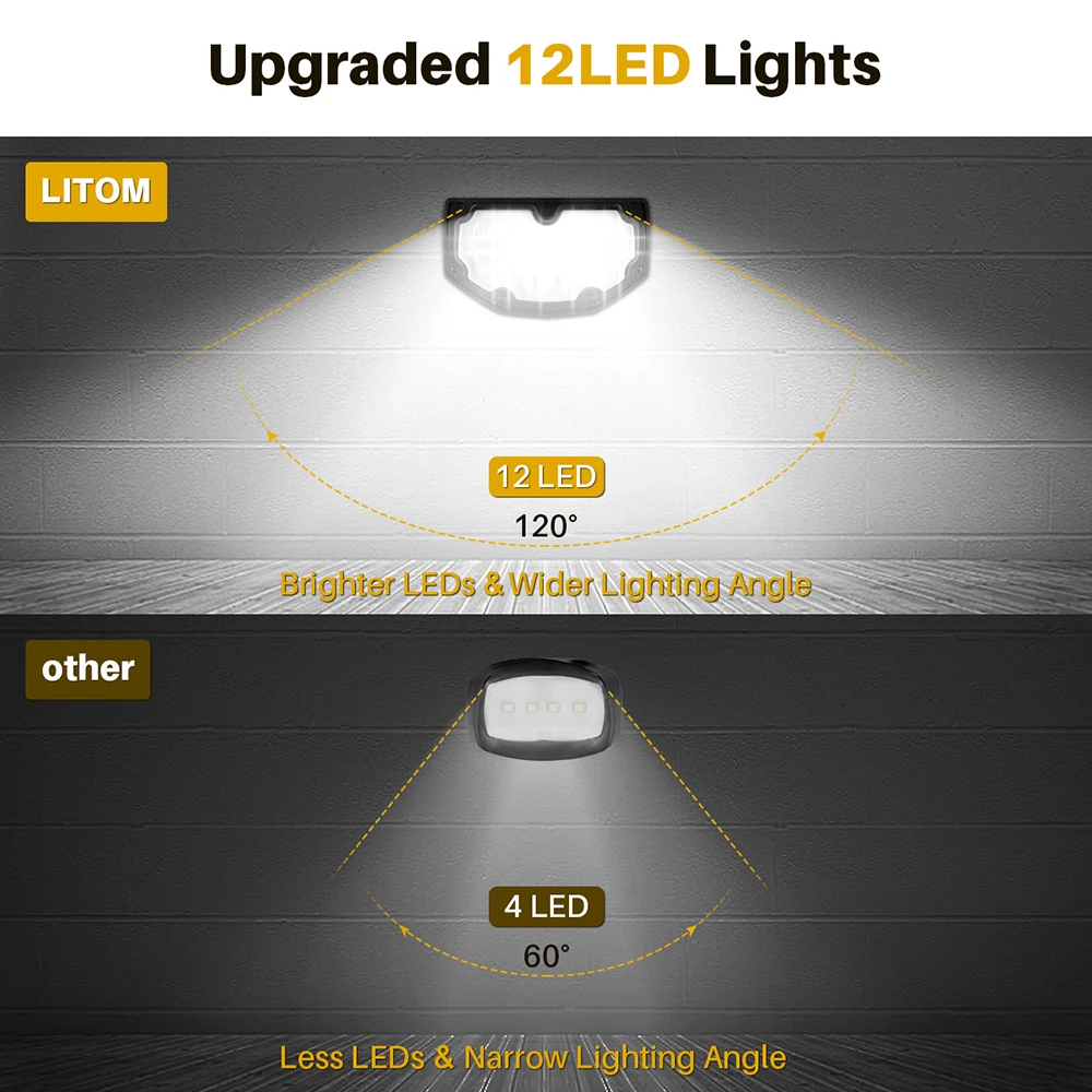 LITOM 12 LED Outdoor Solar Power Lighting IP67 Waterproof 2/4 Packs Solar Lights with Adjustable Modes 2-in-1 Outdoor Spotlights