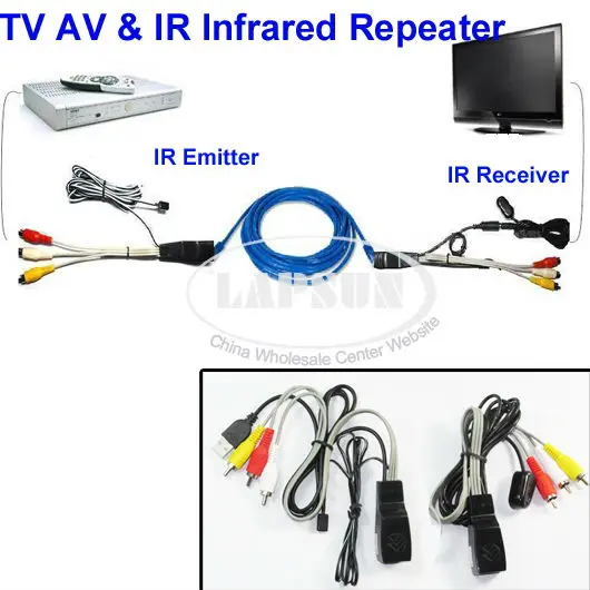 NU101 ТВ видео ИК Extender передатчик AV 1 Отправитель 1 Приемник ИК инфракрасный ретранслятор сетевой кабель Разъем Cat5