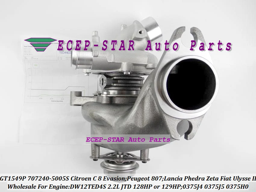 Turbo GT1549P 707240 707240-5005S 707240-5002S 0375J4 0375J5 0375H0 turbine For Citroen C8 For Fiat Ulysse II DW12TED4S 2.2L JTD (2)