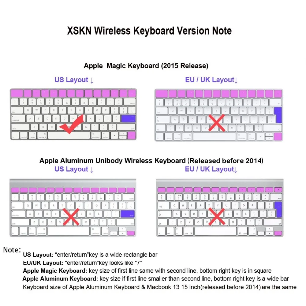 XSKN Logic Pro X 10 функциональная силиконовая клавиатура для Apple Magic Keyboard MLA22LL/A Защитная крышка