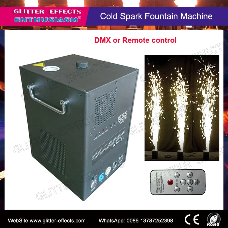 Ring of fire slot machine Ring of fire slot machine