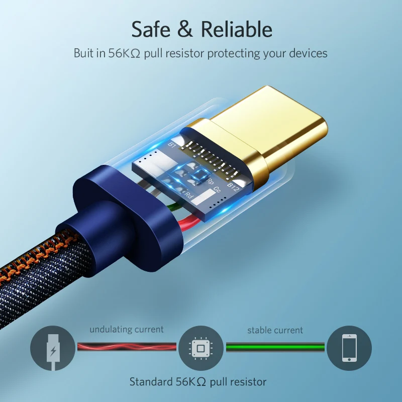 Ugreen usb type c кабель зарядное устройство кабель типа с usb зарядное устройство кабель для xiaomi mi 4c mi5 4S oneplus 2 nexus 5 5x6 P meizu usb C