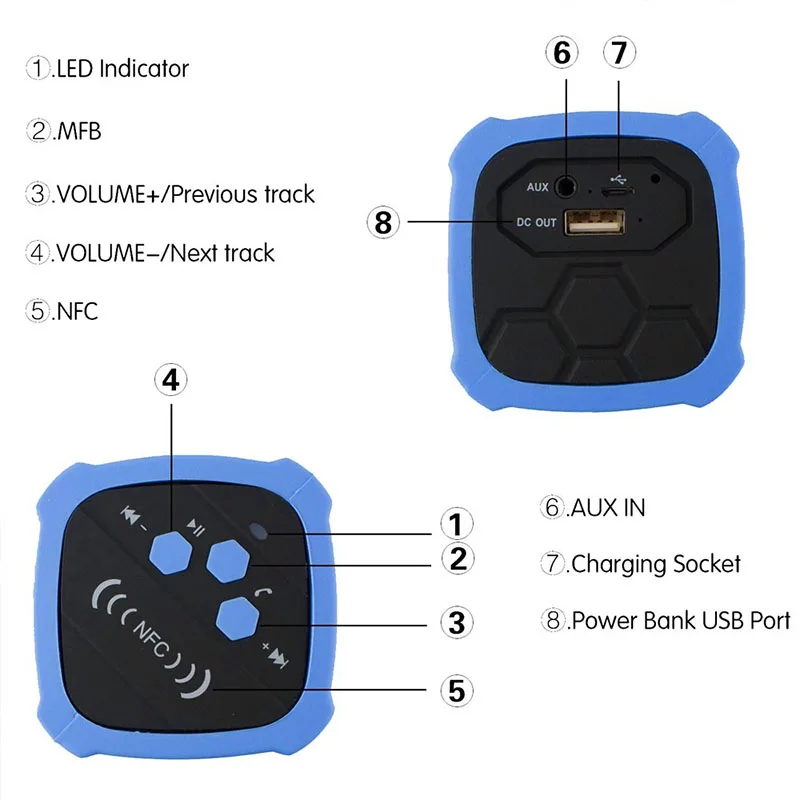 FUU Новый Прямоугольник Открытый водонепроницаемый Bluetooth динамик Мобильная