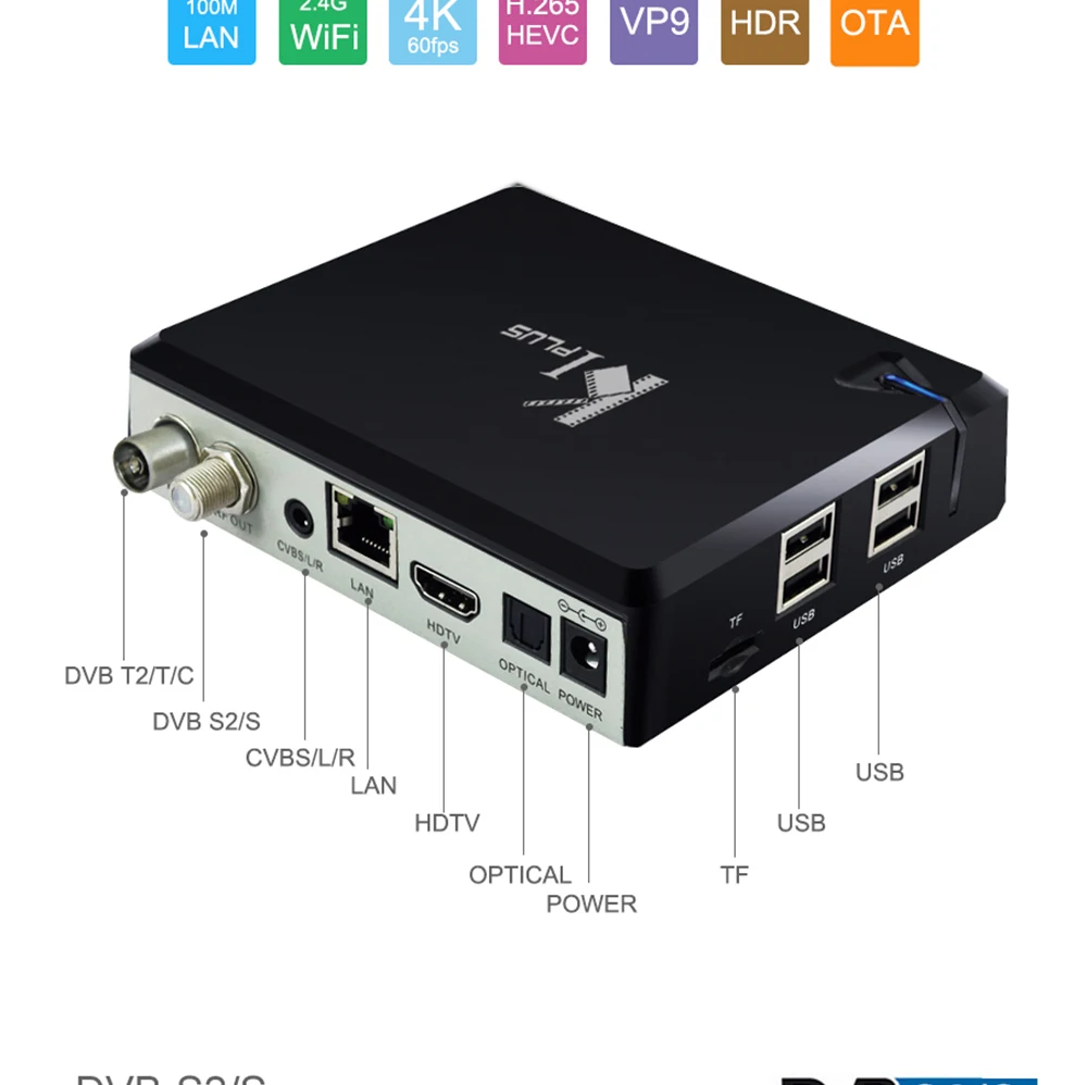 MECOOL KI PLUS DVB-T2 DVB-S2 DVB-C Android 7,1 ТВ приставка Amlogic S905D четырехъядерный 1 ГБ 8 ГБ 64 бит 4K ТВ приставка 2,4G Wifi