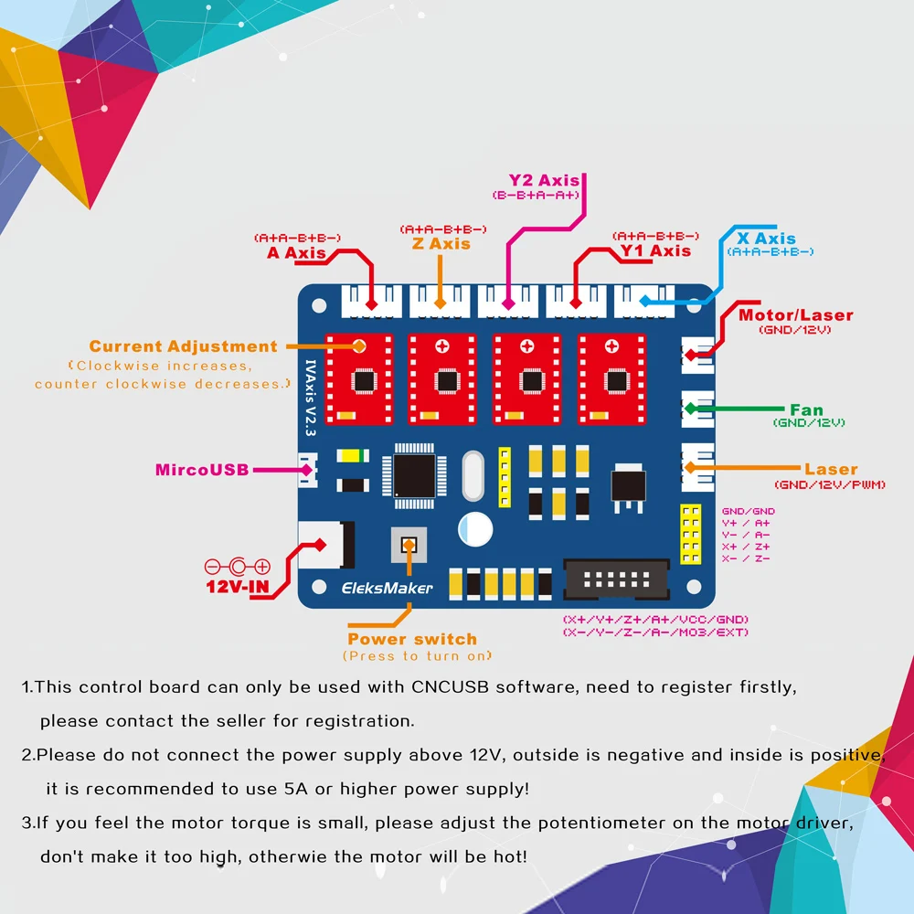 EleksIVAxis XYZA 4 оси шаговые двигатели Драйвер управление Лер плата, панель управления + USB кабель 2 3 линии для DIY Лазерный гравер