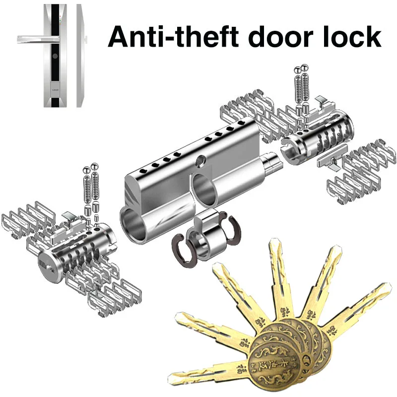 Buy 100mm Super C class stainless steel anti theft door lock core security lock