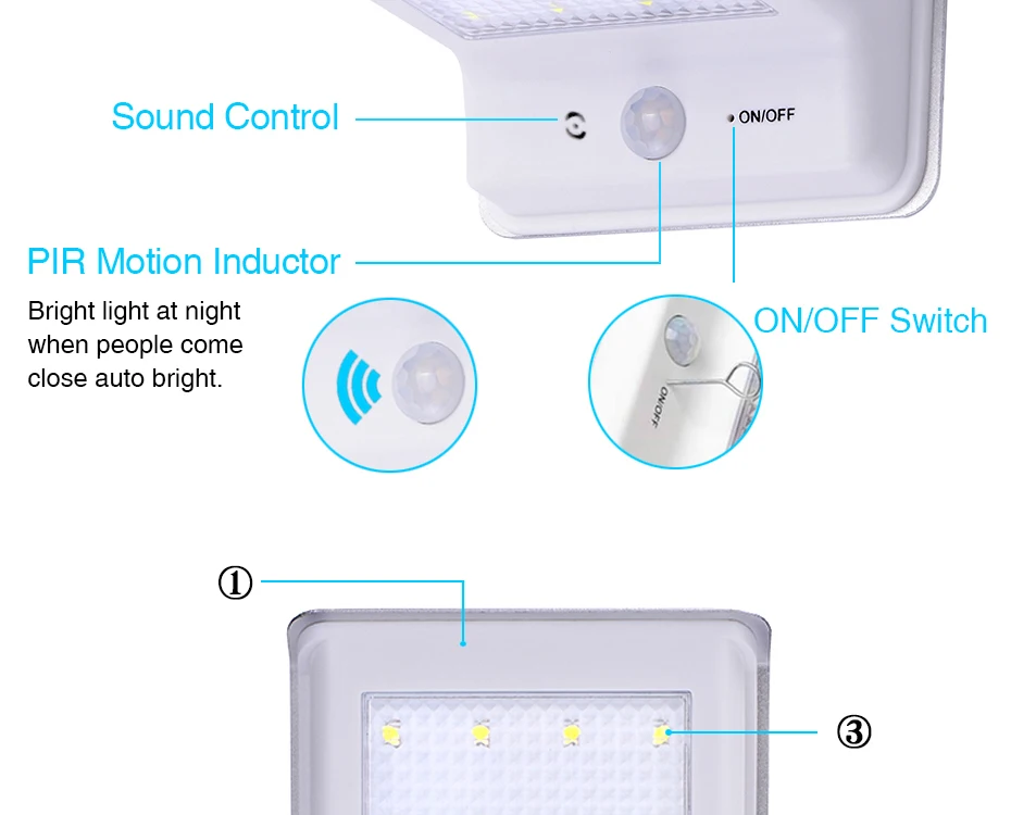 Sensor de Movimento sem Fio à Prova Lâmpada de Parede Jardim ao ar Livre de Energia Luzes Solar d' Água Exterior Rua Início Quintal Luz 4 Pcs 20 Led 9 Cheap Lâmpadas solares