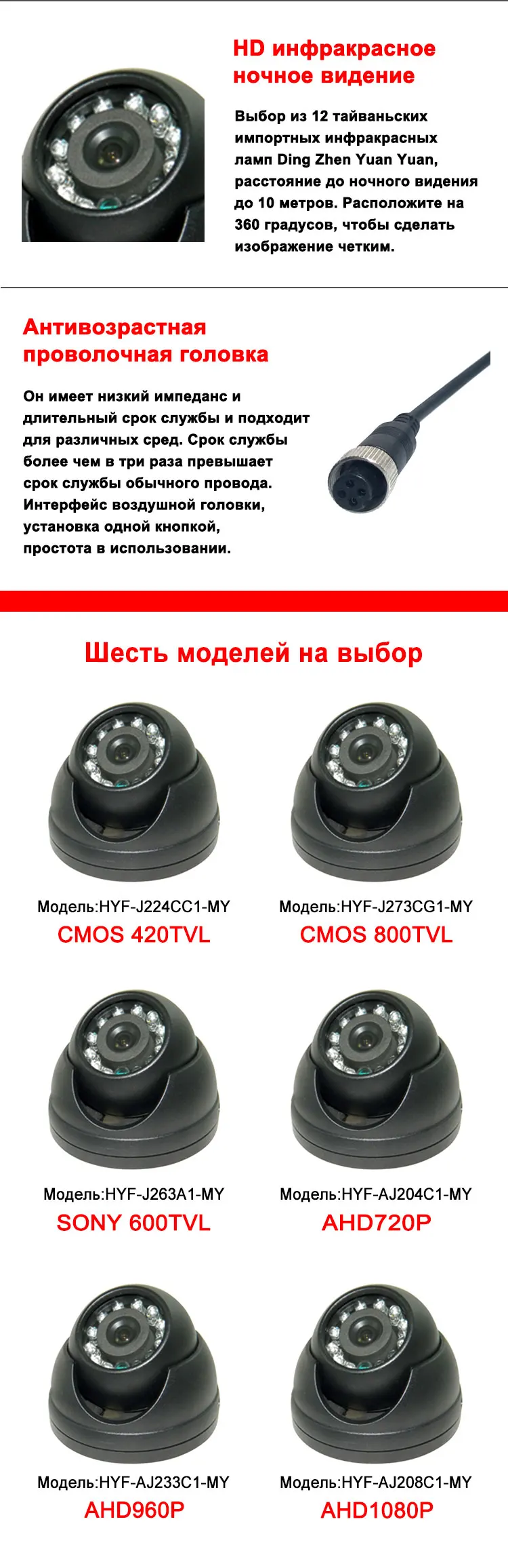 HYFMDVR AE-VC122T-IT список 12 В напряжение реверсивное изображение Автомобильная камера SONY 600TVL пиксель тяжелая техника/пассажирский автомобиль/прицеп