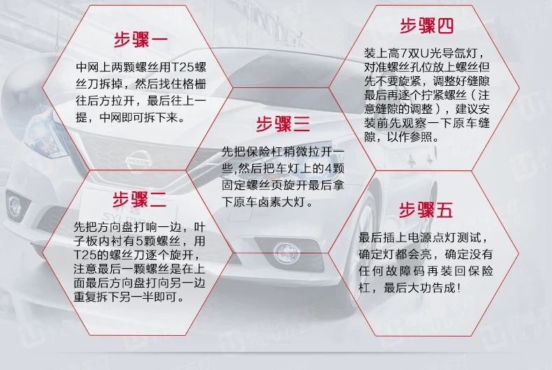 Автомобильный Стайлинг для Nissan Sylphy фары Sylphy светодиодные фары GIT светодиодный налобный фонарь ангельские глазки led drl H7 hid R20 bi-ксеноновая линзы