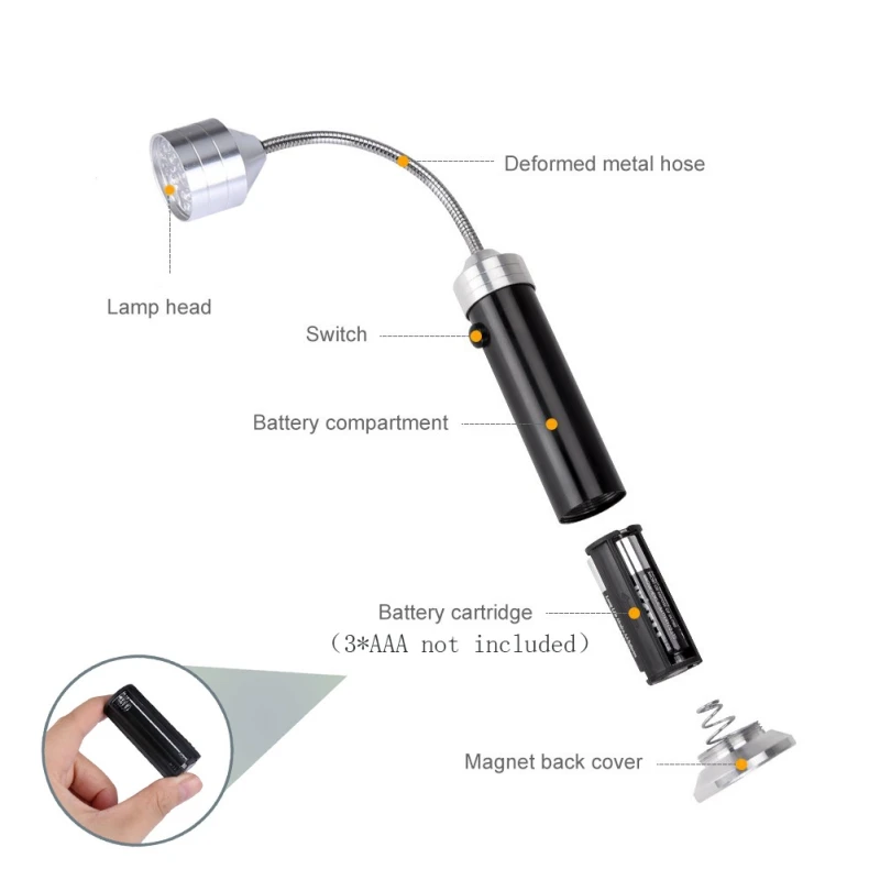 Портативный Магнитный 360 градусов регулируемый светодиодный светильник для барбекю гриль под открытым небом Аксессуары для инструментов-1 шт./2 шт