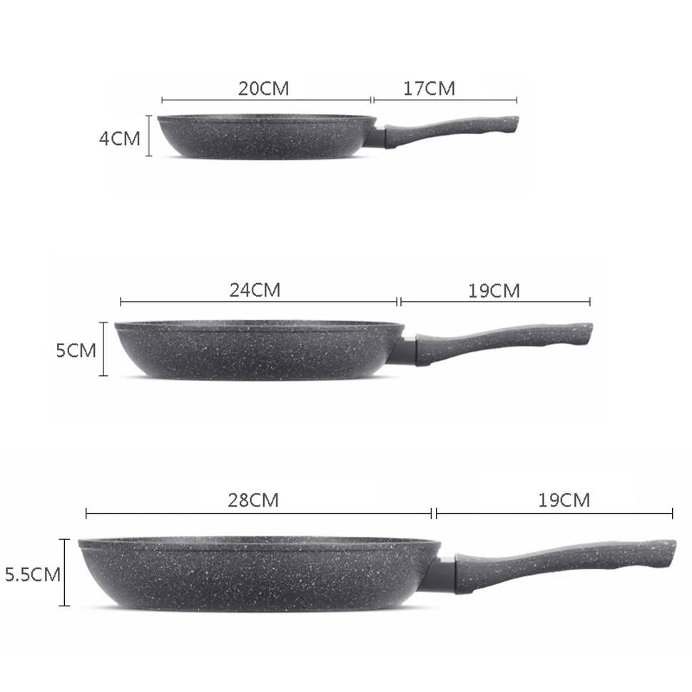 size