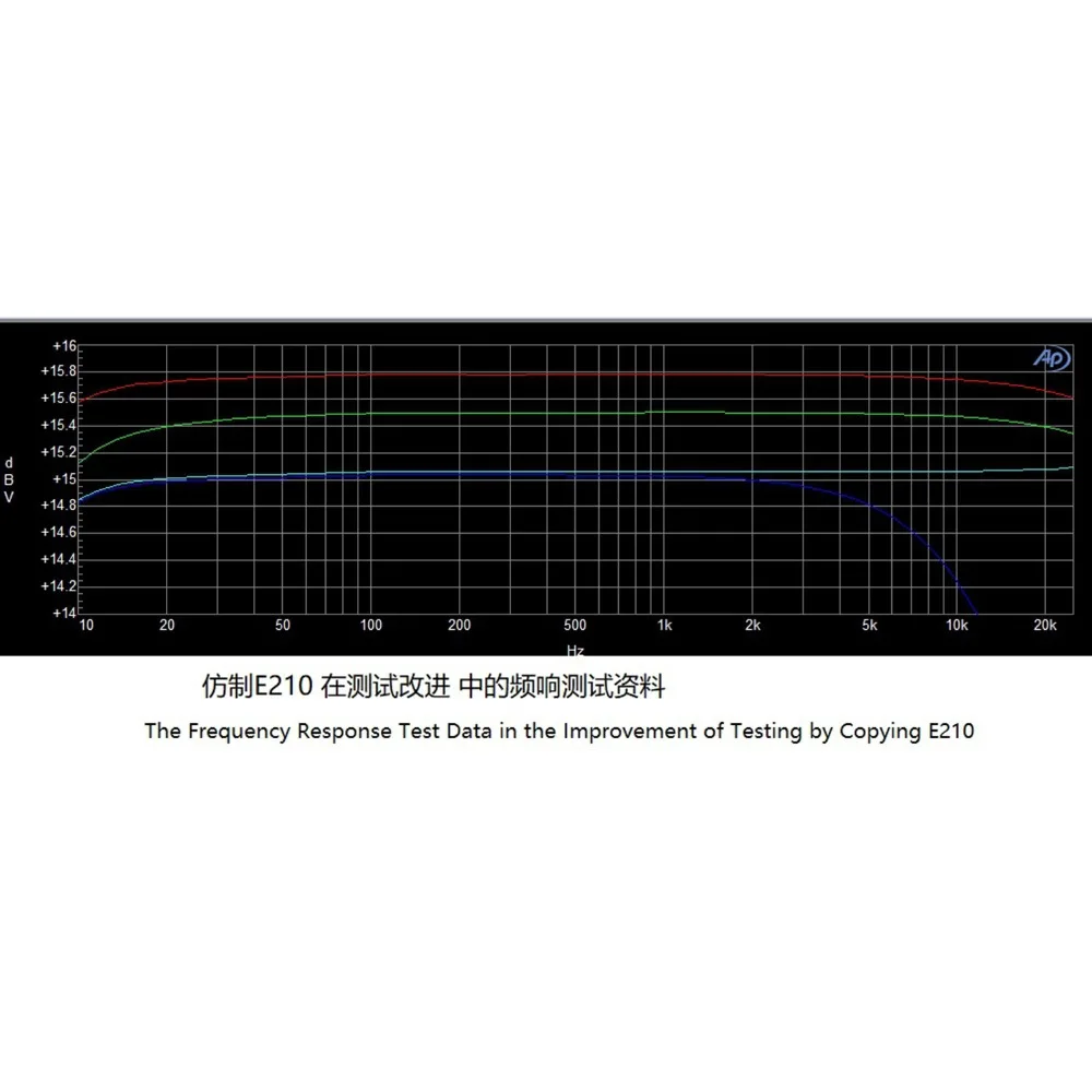 Одна пара L6 DIY Accuphase E210 модифицированная версия ЗОЛОТОЙ СКОРПИОН готовая Плата усилителя 2 доска