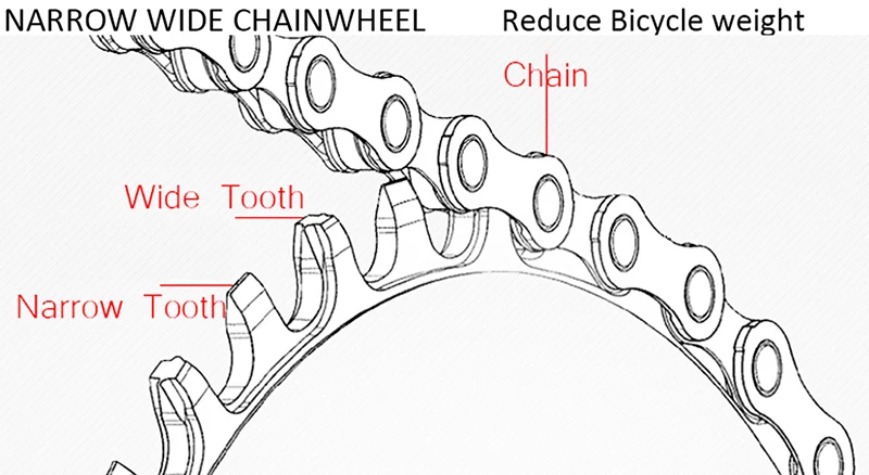 Велосипедная кривошипная пластина 104BCD алюминиевая круглая форма односкоростная узкая широкая 32 T/34 T/36 T/38 T MTB цепь высокого качества