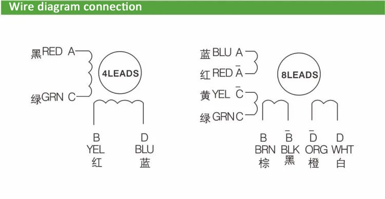 Wire_diagram_for_connection